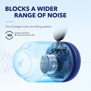 هدفون بی سیم انکر Anker Soundcore Space Q45