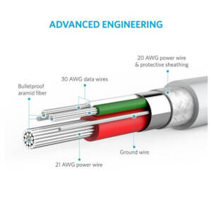 کابل لایتنینگ انکر Anker PowerLine A8111