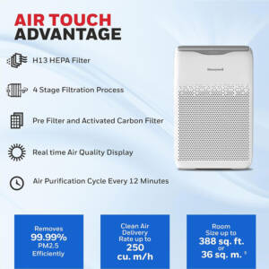 دستگاه تصفیه کننده هوا Honeywell Air Touch V2