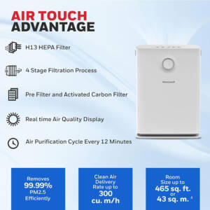 دستگاه تصفیه کننده هوا Honeywell Air Touch V3