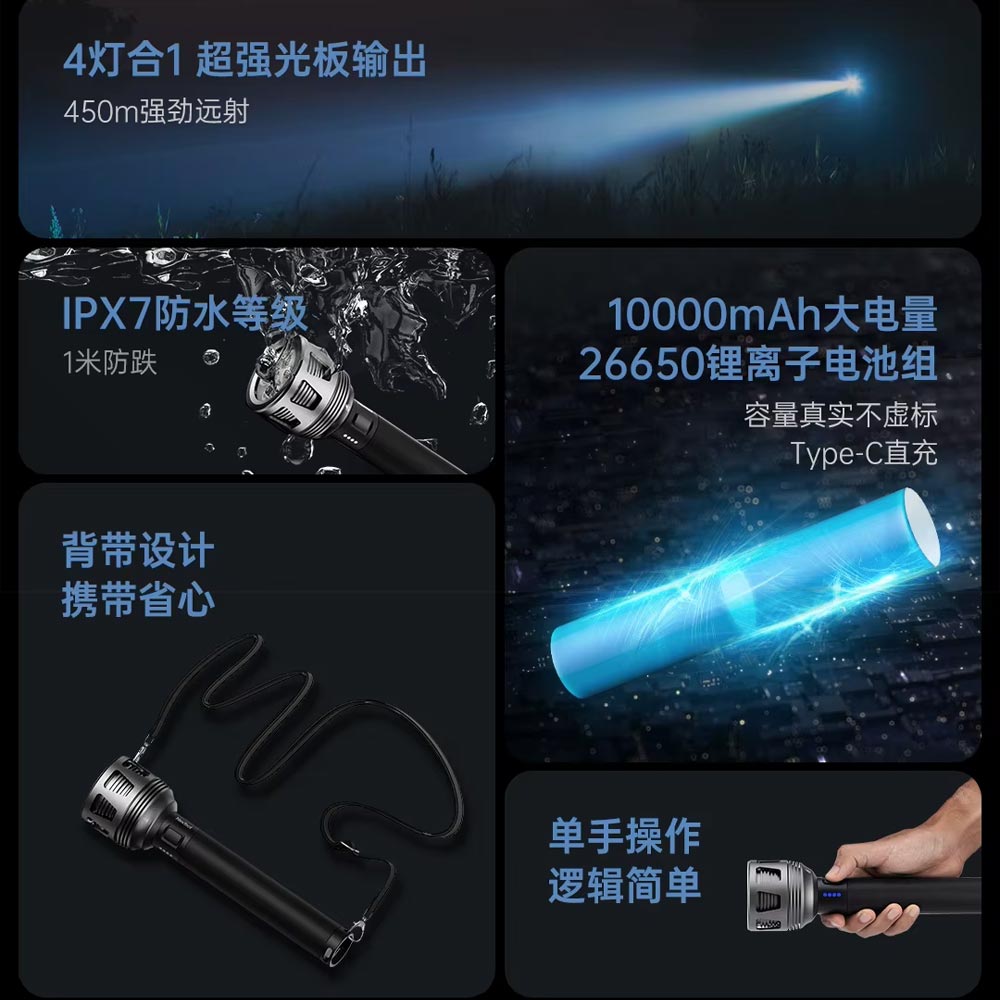 11 معرفی چراغ قوه مدل Xiaomi Nextool Thunder Search Flashlight Ne20168