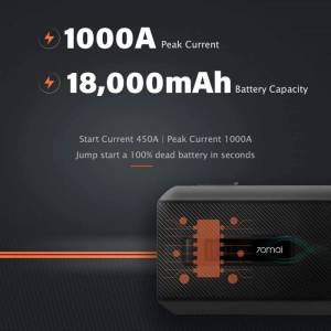 معرفی جامپ استارتر شیائومی 70mai Jump Starter PS06 Max 2021