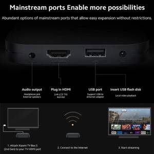 معرفی تی وی باکس شیائومی Mi TV Box S (2nd Gen)