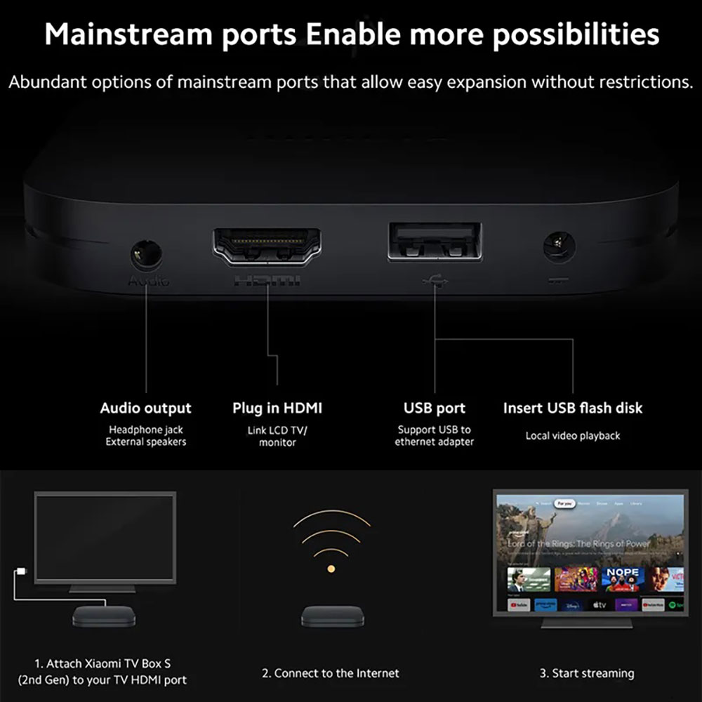 TV-Box-S-2nd-Gen-xiaomi360-8 معرفی تی وی باکس شیائومی Mi TV Box S (2nd Gen)