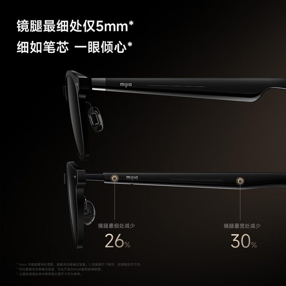 Layer-3-3 (1) عینک هوشمند میجیا مدل MIJIA Smart Audio Glasses 2 Classic