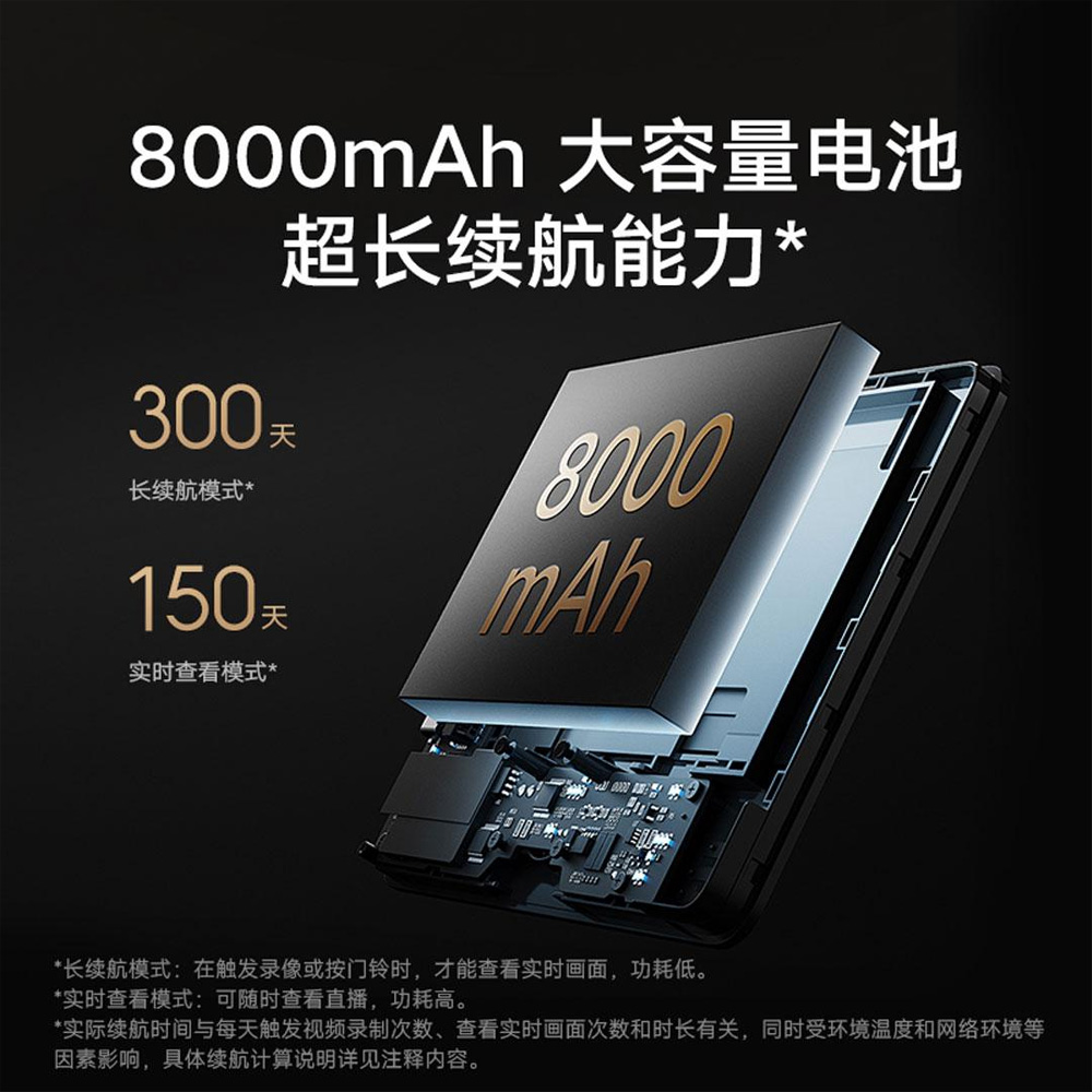 زنگ درب هوشمند شیائومی مدل Xiaomi Smart Doorbell 2 MJMY01BY زنگ درب هوشمند شیائومی مدل Xiaomi Smart Doorbell 2 MJMY01BY