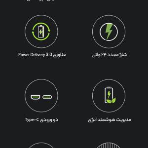معرفی پاور بانک 30000 میلی‌آمپرساعتی شیائومی Mi Boost Pro PB3018ZM Power Bank 30000mAh 18W