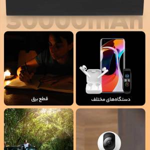 معرفی پاور بانک 30000 میلی‌آمپرساعتی شیائومی Mi Boost Pro PB3018ZM Power Bank 30000mAh 18W