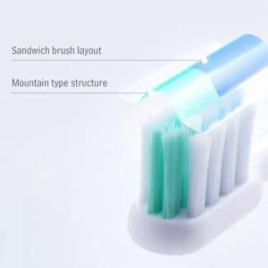 سری یدک مسواک برقی ۲عددی شیائومی مدل DR.BEI Toothbrush Heads RG01