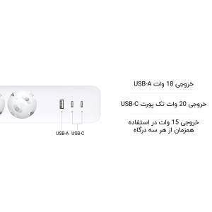 چندراهی برق شیائومی مدل Xiaomi 20W Power Strip XMCXB01EU