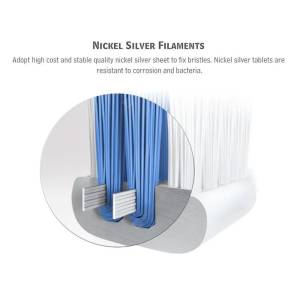 سری یدک مسواک برقی ۲عددی شیائومی مدل DR.BEI Toothbrush Heads RG01