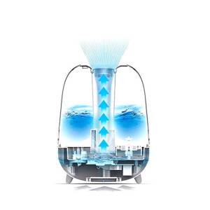 دستگاه بخور و رطوبت ساز شیائومی مدل Deerma DEM-F325