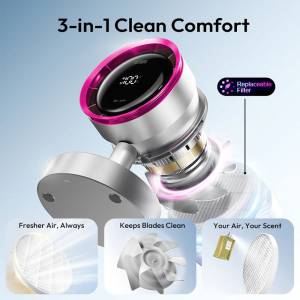 پنکه رومیزی شیائومی یوپین مدل Sothing Desktop Oscillating Filtering Fan – Air Pro