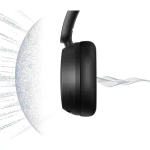 هدفون بیسیم شیائومی مدل Redmi Wireless Headphones Neo M2546E1